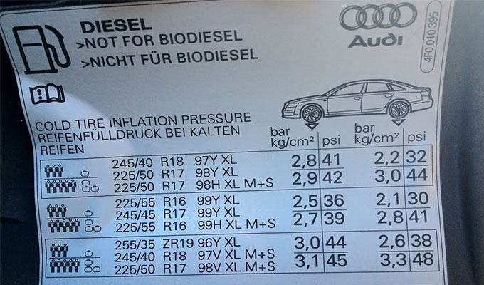preporuceni pritisak u gumama