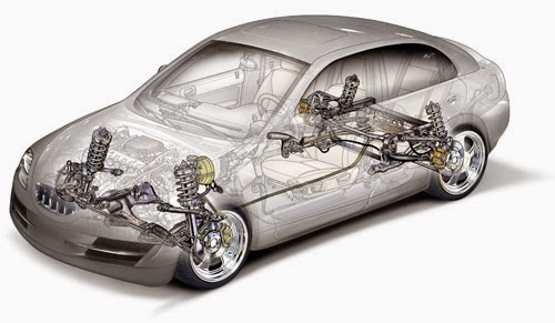 sta je trap i cemu sluzi