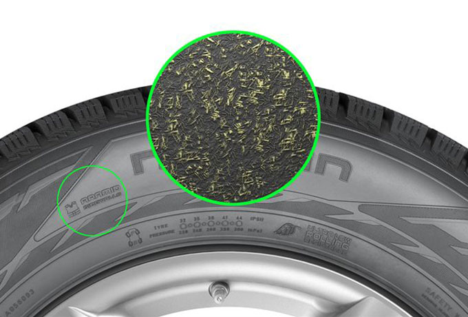 Nokian aramid sidewalls