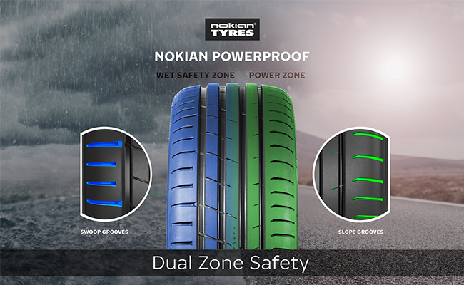 Nokian dvostruka zona bezbednosti